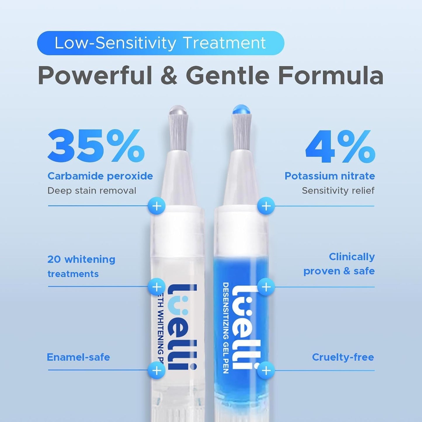Advanced Wireless LED Teeth Whitening Kit