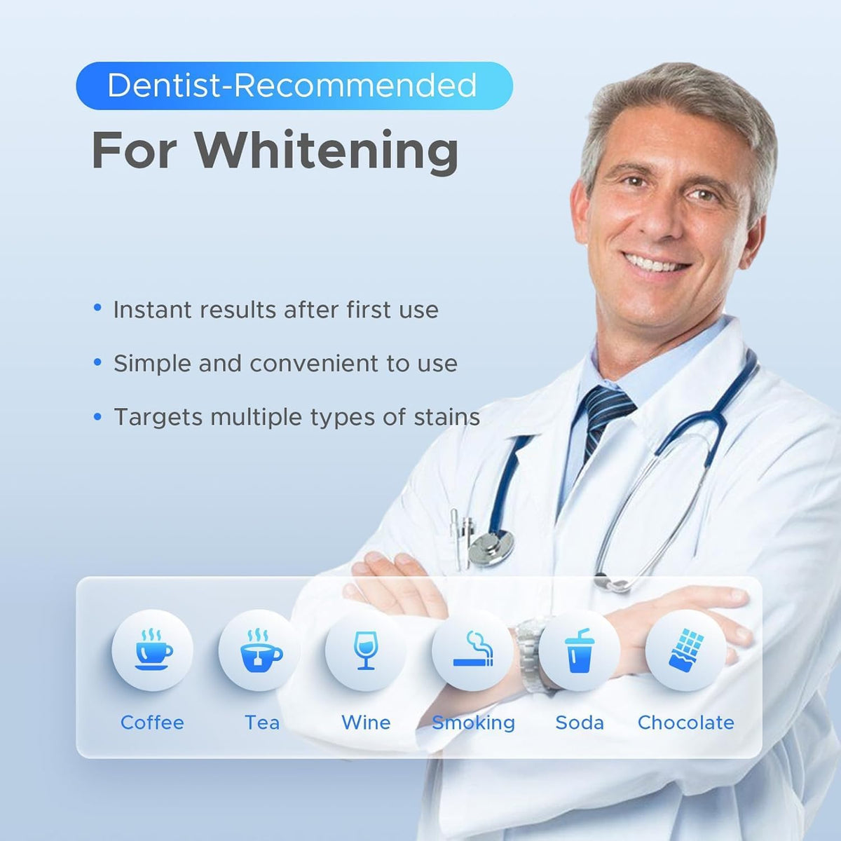 Advanced Wireless LED Teeth Whitening Kit